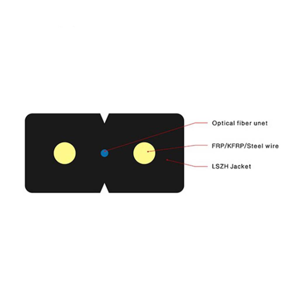 gjxfh drop cable 2x3mm