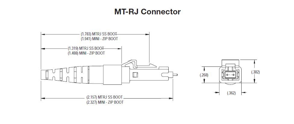 mtrj connector structure