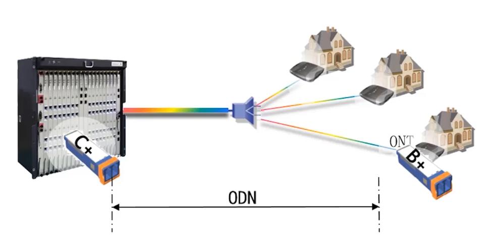 onu weak light 1