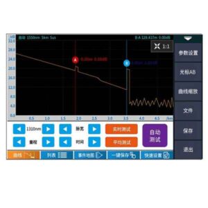 how to quickly locate the optical fiber fault point