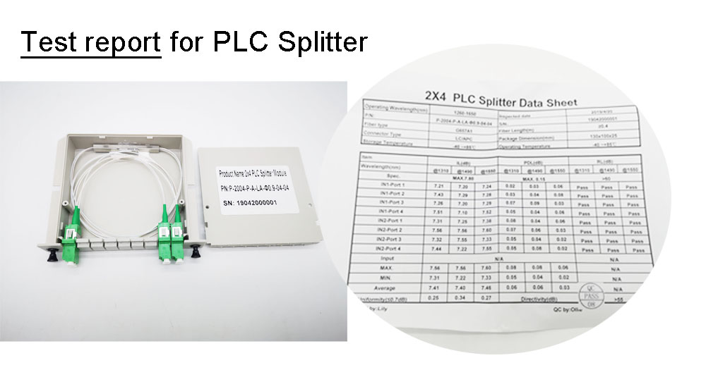 test report for plc splitter