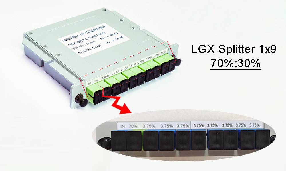 1x9 plc splitter 70:30