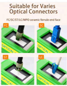 optical fiber cleaner cassette box, 200+ cleans, for sc/lc/fc connectors, lint free, iso class 5 certified, lab & field use