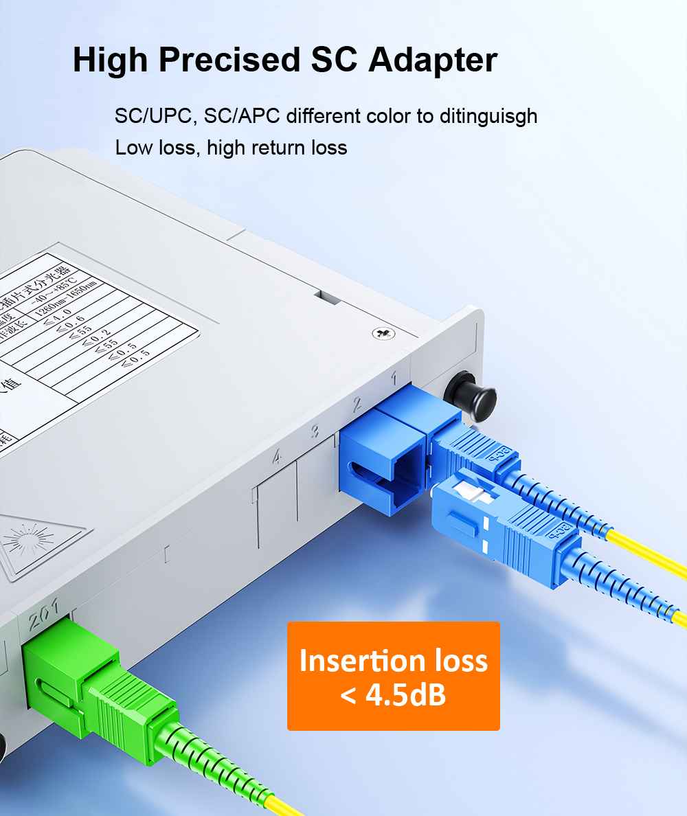 1x2 fiber optic splitter cassette, module size: 130*100*25mm, sc/upc connectors, telecom loss 3.5db, 10pcs/box