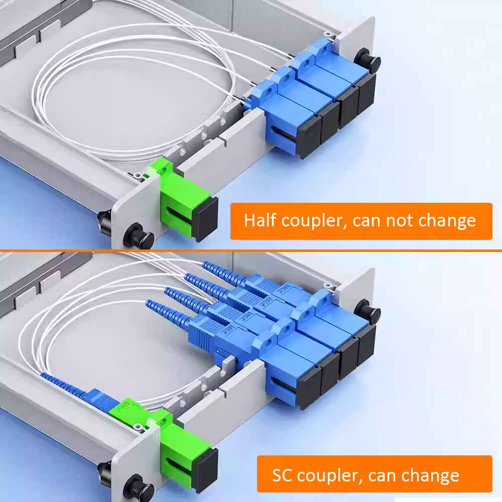 1x64 plc splitter module sc/upc, 8 way 8 sc couplers, abs, gray, max. insertion loss: 21db
