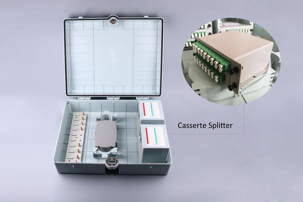 cassette plc splitter