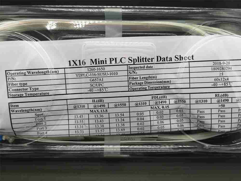 custom label