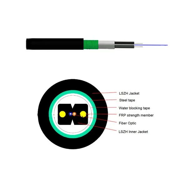 duct ftth drop cable