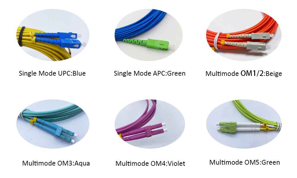 fiber connector color