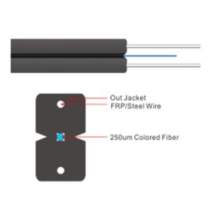 indoor ftth drop cable