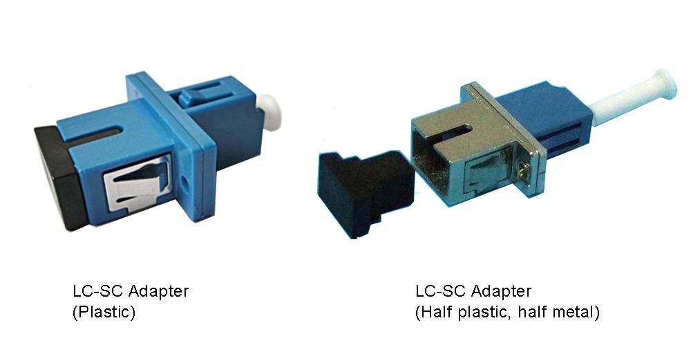lc to sc adapter material