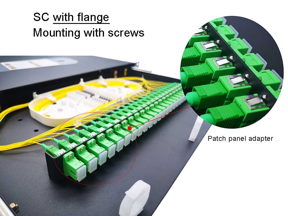 patch panel adapter with flanges