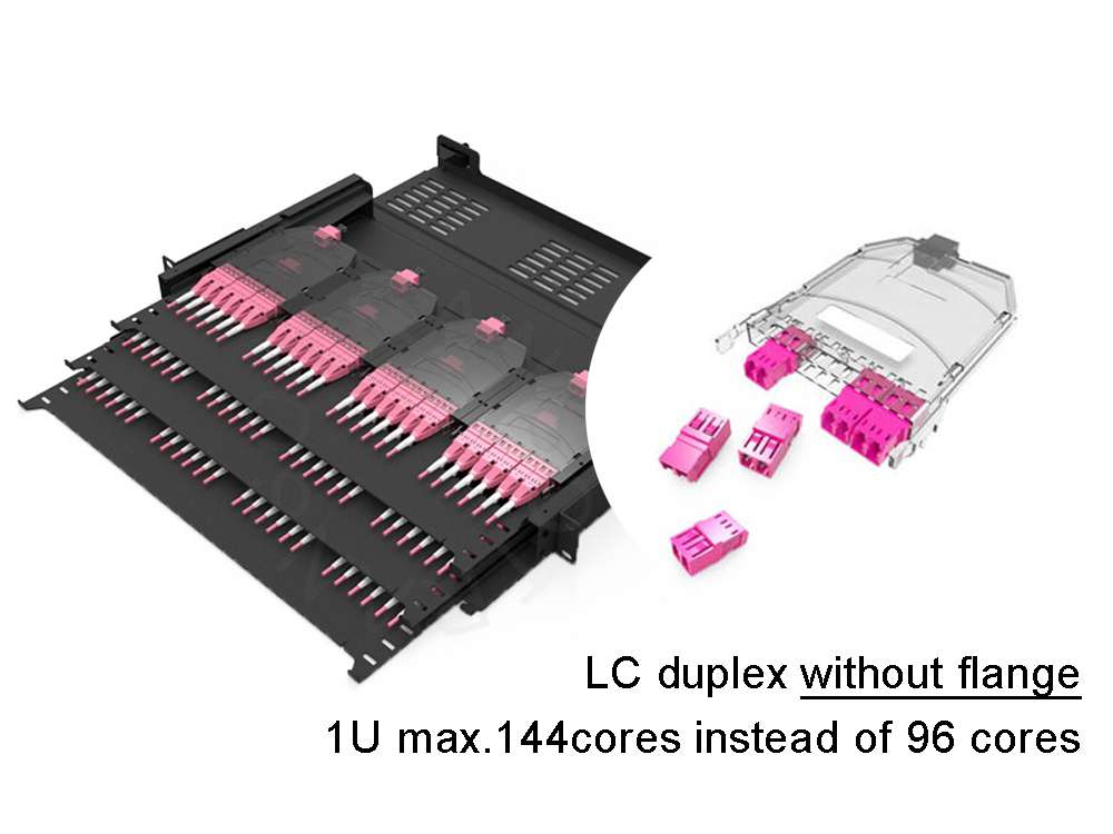 patch panel adapter without flange