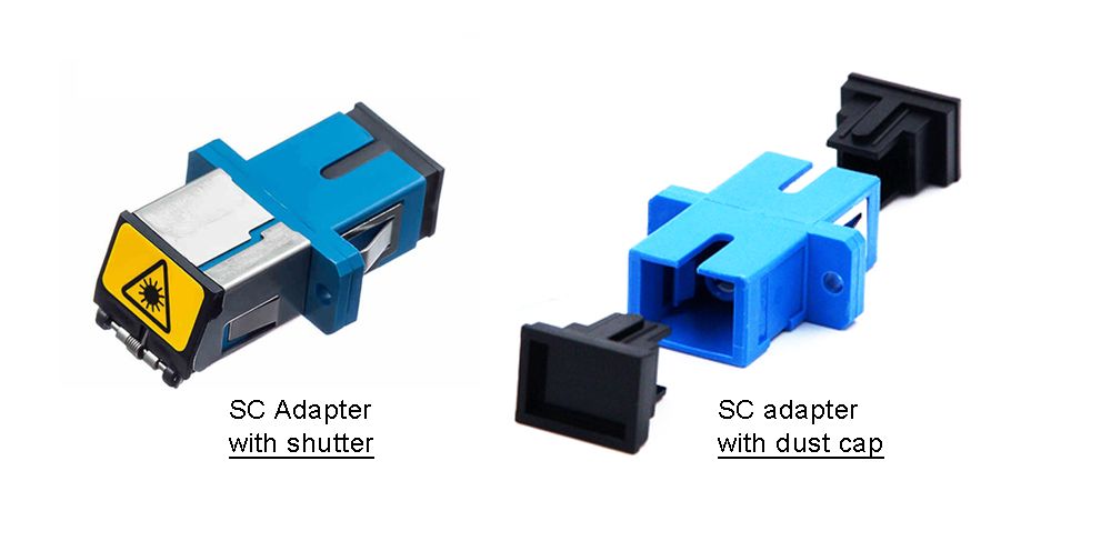 sc adapter with shutter