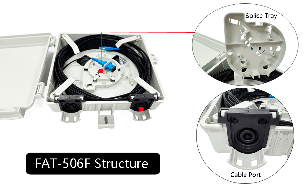 fat 506f ftth 2 port fiber termiantion box, wall outlet gray ip54, sc pre connectorized