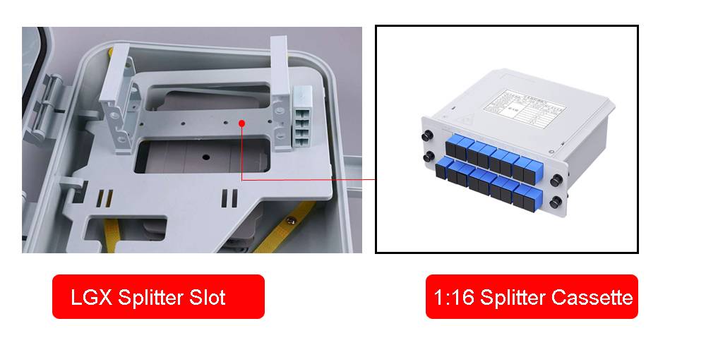 1:16 plc splitter fo splice box, gray,ip65, indoor outdoor wall mounting, 1pc splice tray for 24 single fiber splicing, rubber seals or cable glands for cable entrance