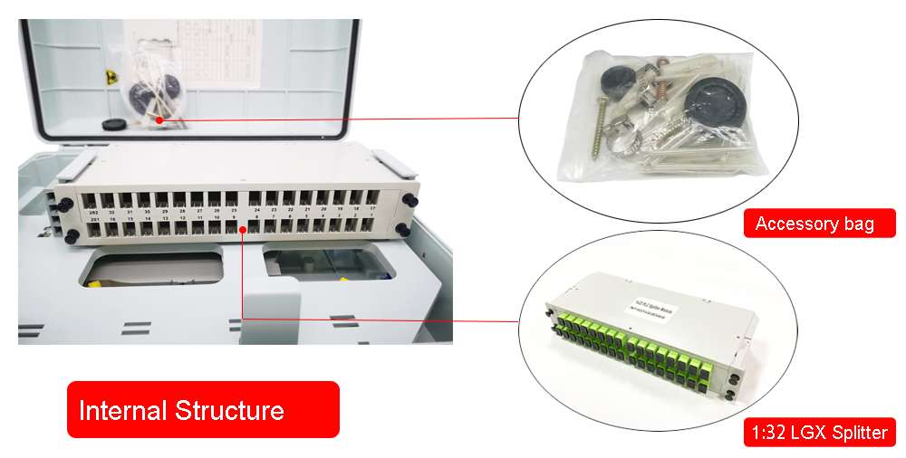 plastic 32 cores fiber access terminal, gray fat box in ftth, 1:32 cassette type splitter, standard accessory with rubber seals, wall mounting screws, buffer tube, nylong tie, etc