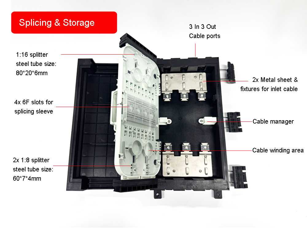 3in 3out ip65 outdoor fiber optic splice closure pre connectorized sc connectors for fiber to the home