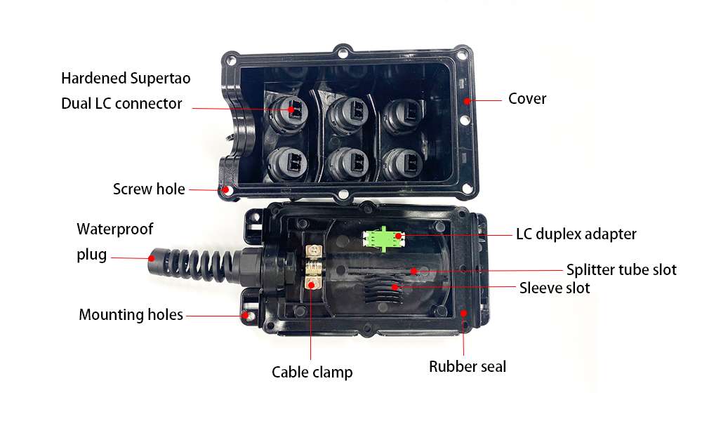 6 port pole mounted base station use mst fiber tap, 5 14mm round feeder cable port with grommet, dual lc connectors with supertap waterproof plugs outputs, empty, black, max.4 fiber splicing
