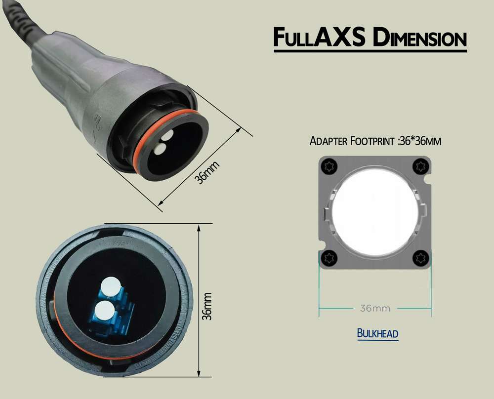 5g base station fullaxs duplex lc cable single mode 7mm g657a2 lszh, breakout 2.0mm lc/upc connector 50cm, il<0.2db