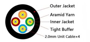 2 cores ftta outdoor lc single mode fiber patch cable, singlemode g657a fiber, lszh, duplex, both sides with zte pdlc waterproof plugs