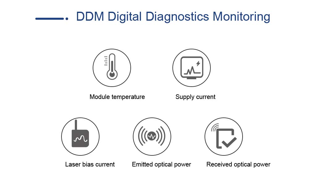 1.25g gigabit sfp module full form t1550 r1310 20km ddm sc commerical use for huawei, h3c wwitch, server, olt, low emi, stable signal transimission