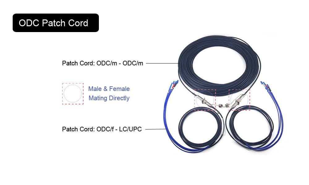 aerospace use pre terminated outdoor fiber optic cable 2 cores, outdoor fiber patch cord,odc male to odc female connectors, ip67 waterproof (copy)
