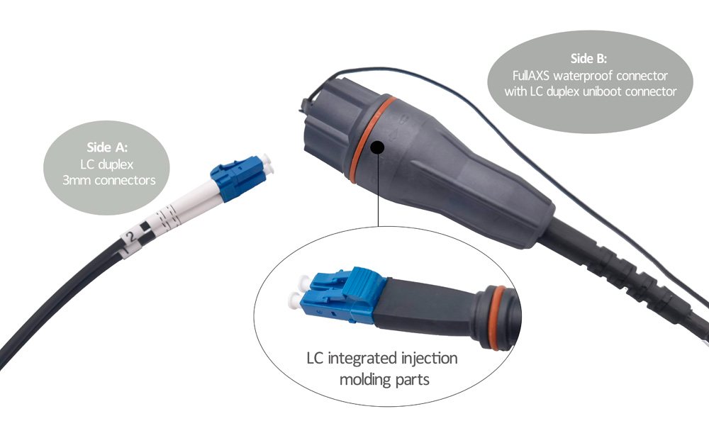 5g base station fullaxs duplex lc cable single mode 7mm g657a2 lszh, breakout 2.0mm lc/upc connector 50cm, il<0.2db