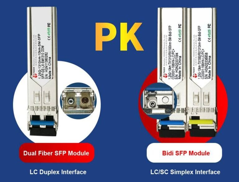 Dual Fiber SFP Module vs Single Fiber SFP Module | Yingda