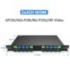 4ch fiber wdm multiplexer gpon xgs pon ng pon2 and rf video plug in lgx box 215*150*20mm, pon sc/upc connectors blue, com rf video sc/apc connectors green