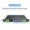 4ch fiber wdm multiplexer gpon xgs pon ng pon2 and rf video plug in lgx box 215*150*20mm, pon sc/upc connectors blue, com rf video sc/apc connectors green